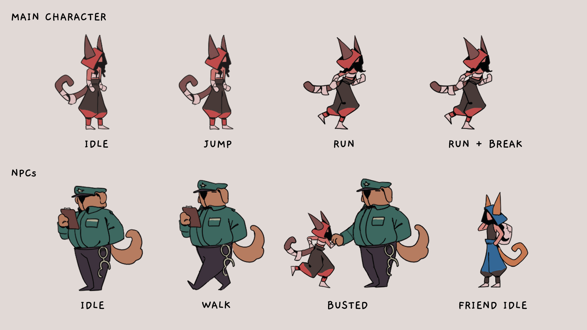 Character animations