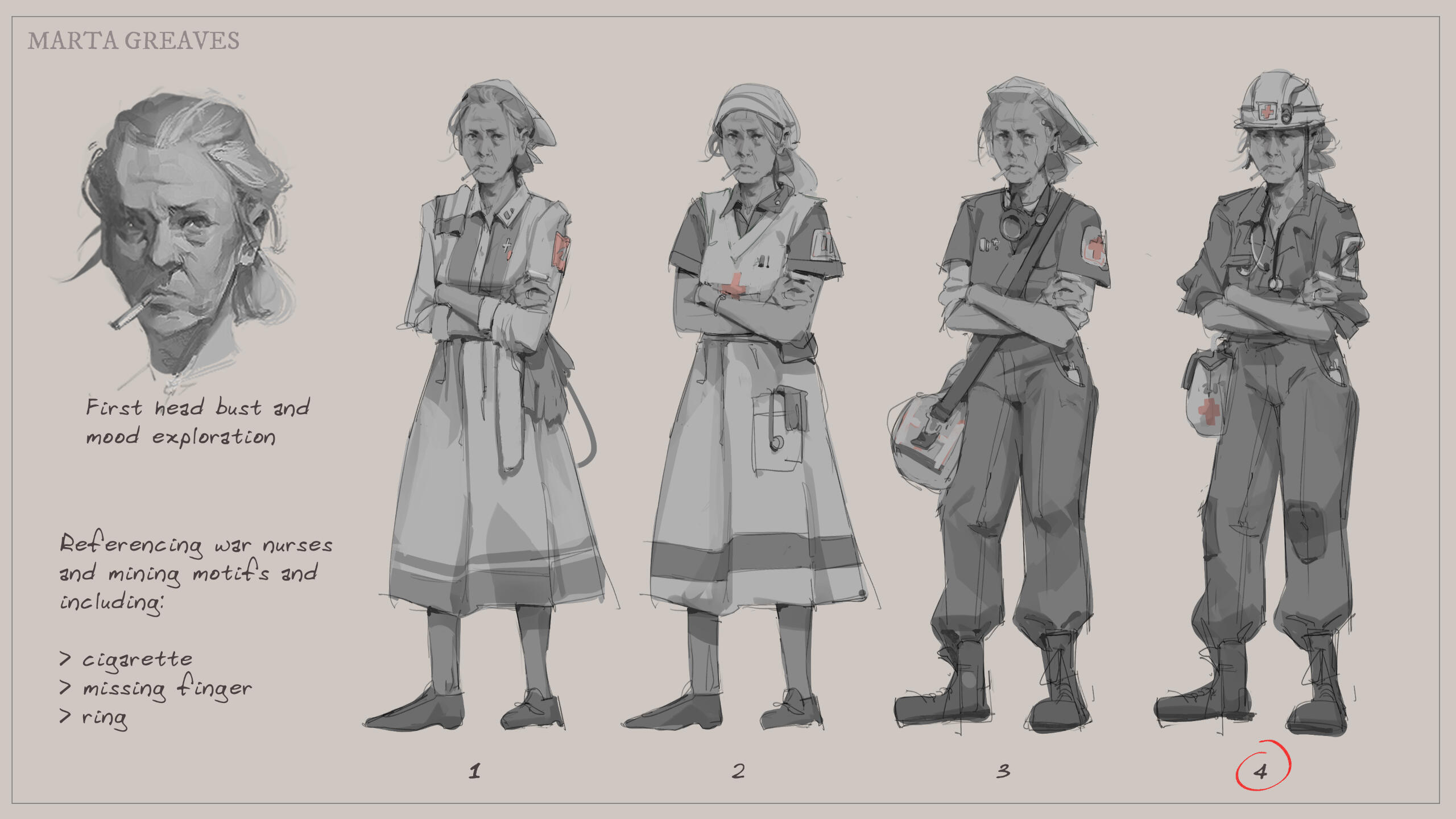 Character concepts