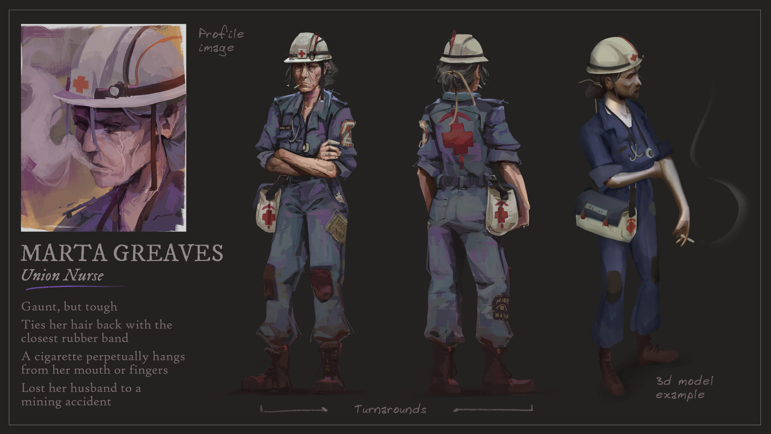Final game concept